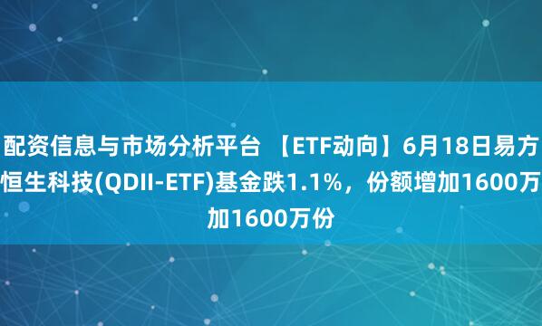 配资信息与市场分析平台 【ETF动向】6月18日易方达恒生科技(QDII-ETF)基金跌1.1%，份额增加1600万份